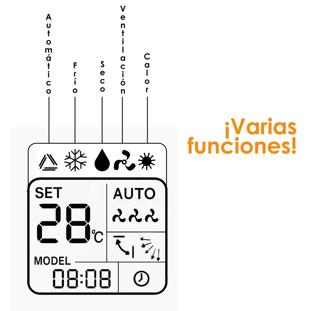 Archy Paquete 2 piezas: Control Universal para Aire Acondicionado +4000 marcas (IT7862)