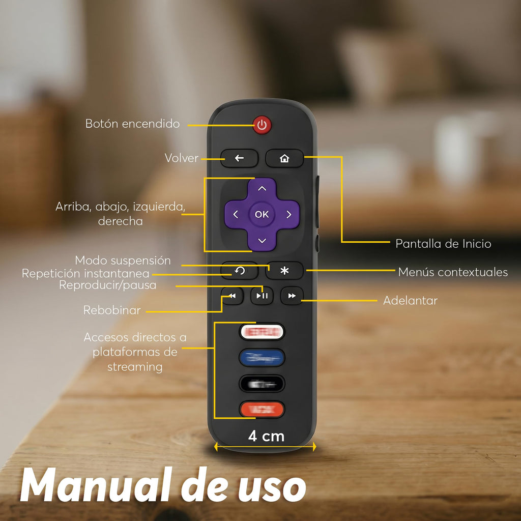 Archy Paquete 2 piezas: Control Remoto compatible con pantallas Roku TV (RTV2)
