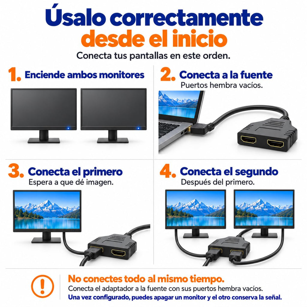 Adaptador HDMI 1 Entrada a 2 Salidas