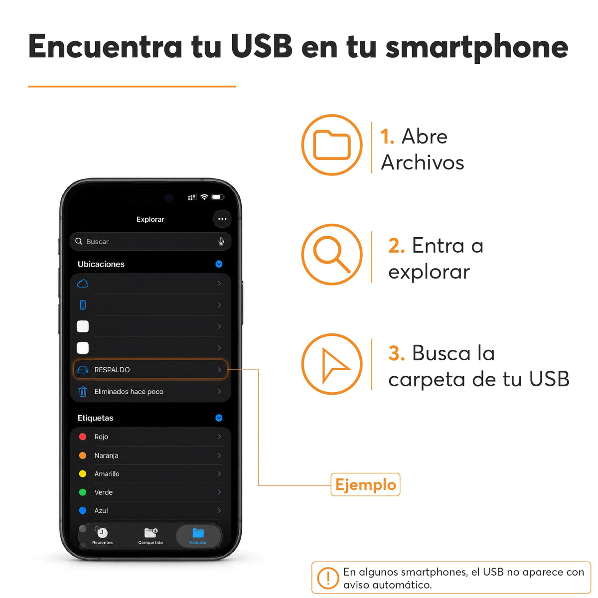 Adaptador USB-C a USB-A OTG (Paquete de 3 Piezas)