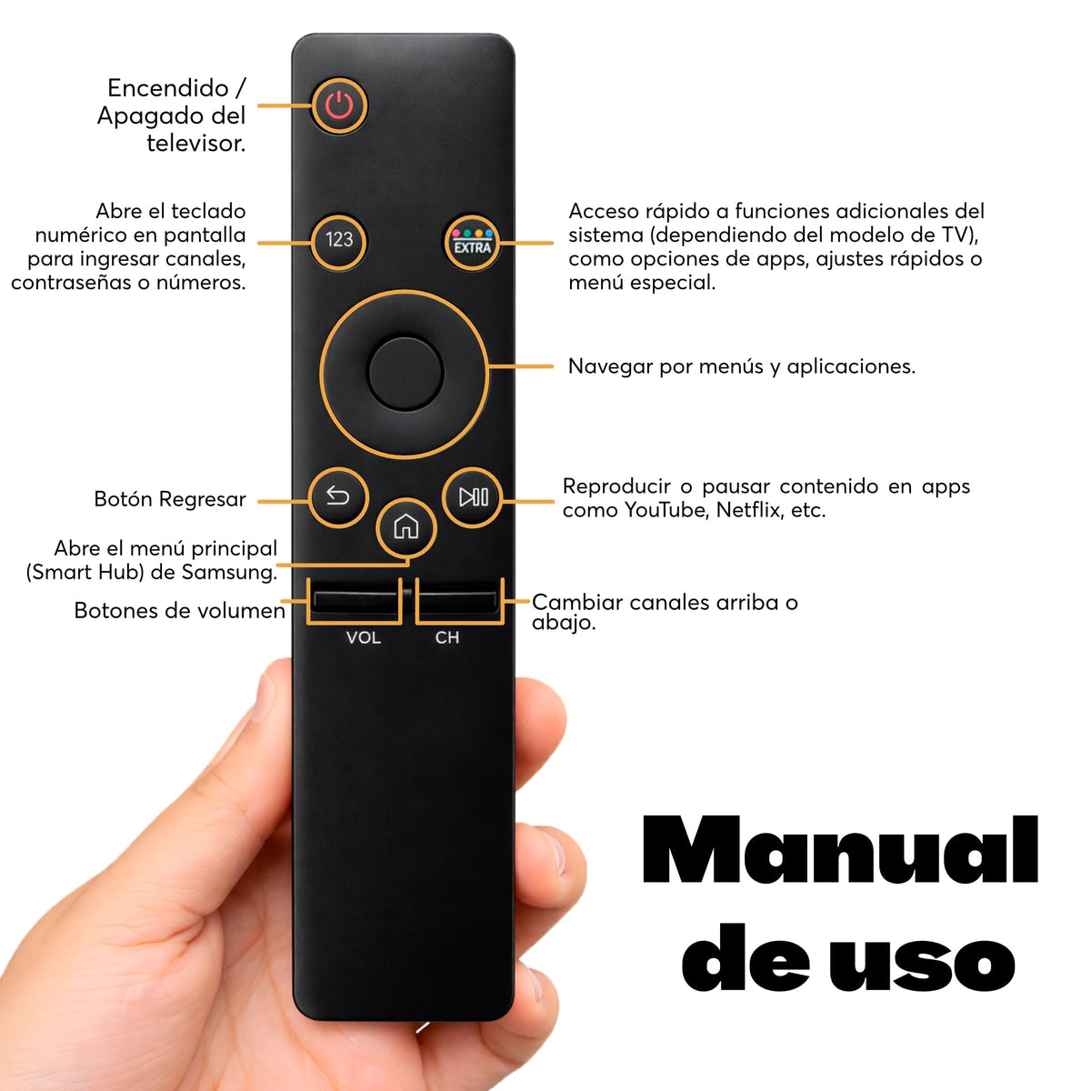 Archy Paquete 2 piezas: Control Remoto compatible con Samsung Smart TV 4K y Curvo (CSAMCURV)