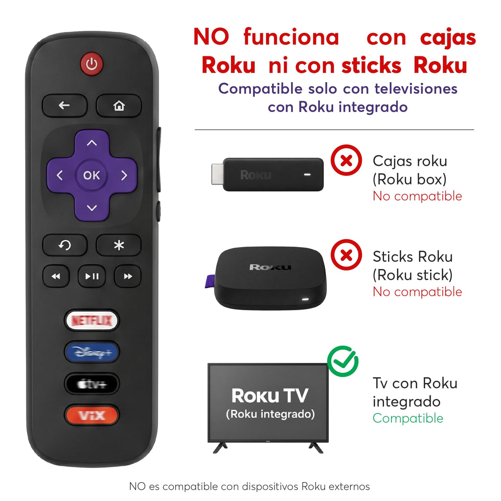 Archy Paquete 2 piezas: Control Remoto compatible con pantallas Roku TV (RTV2)