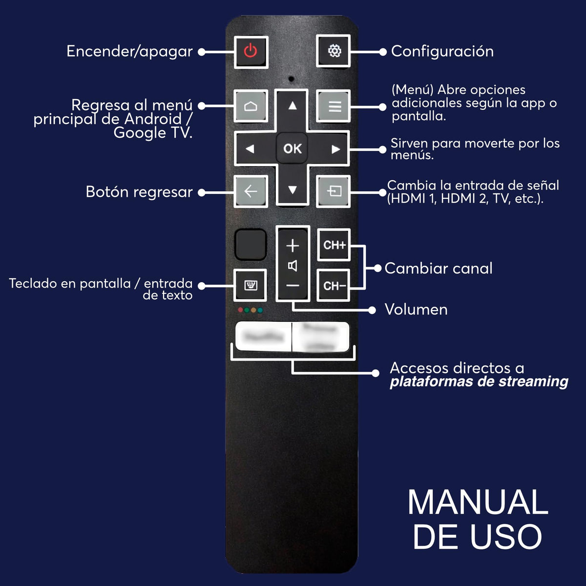 Archy Paquete 2 piezas: Control Remoto compatible con TCL Smart TV (CTCL)
