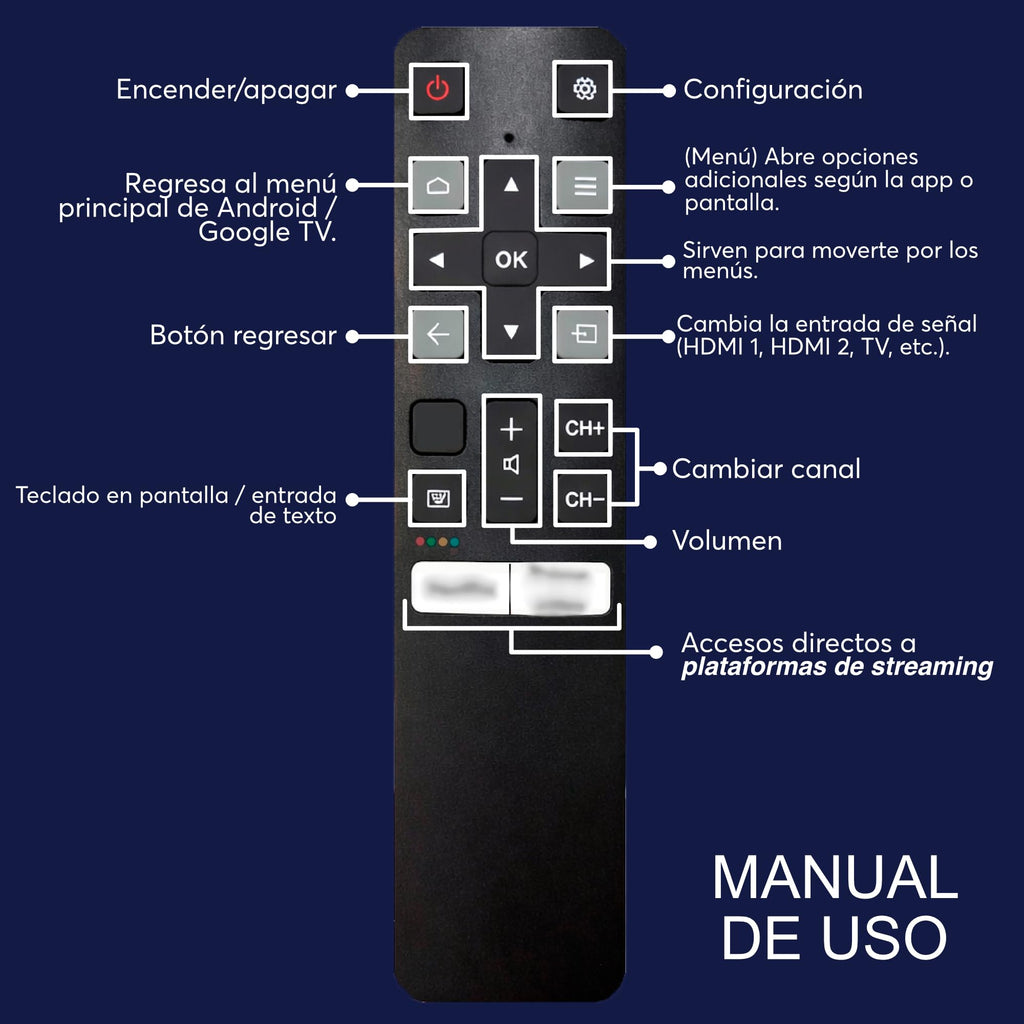 Archy Control Remoto compatible con TCL Smart TV (CTCL)