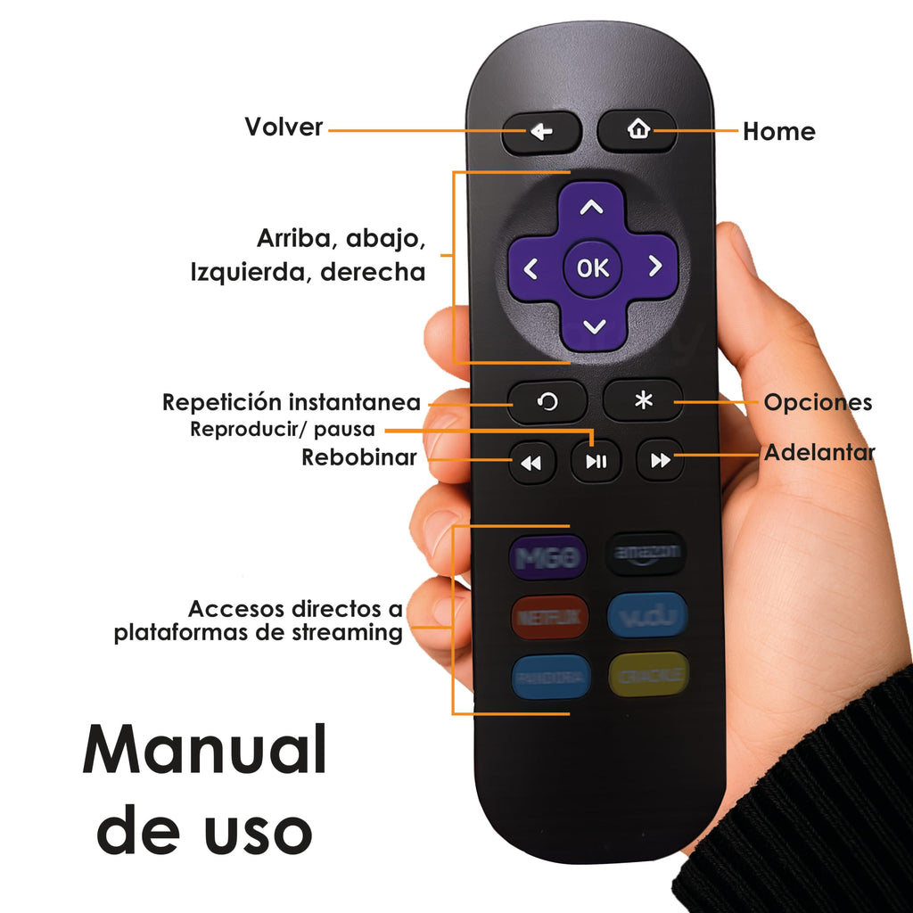 Archy Paquete 2 piezas: Control Remoto compatible con Roku Express / Premier / 4K (ROK5)