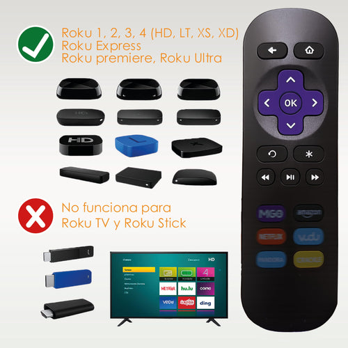Archy Control Remoto compatible con Roku Express / Premier / 4K (ROK5)