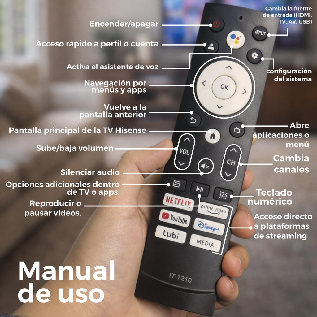 Archy Paquete 2 piezas: Control Remoto compatible con Hisense Smart TV (IT7210)